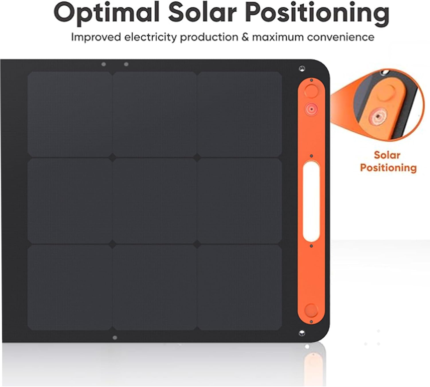 Jackery SolarSaga 200W Portable Solar Panel,IP68 Foldable Bifacial Solar Panels,Compatible with Jackery Explorer Power Station and Solar Generator,for Rooftops Outdoor Camping Off-Grid and RVs