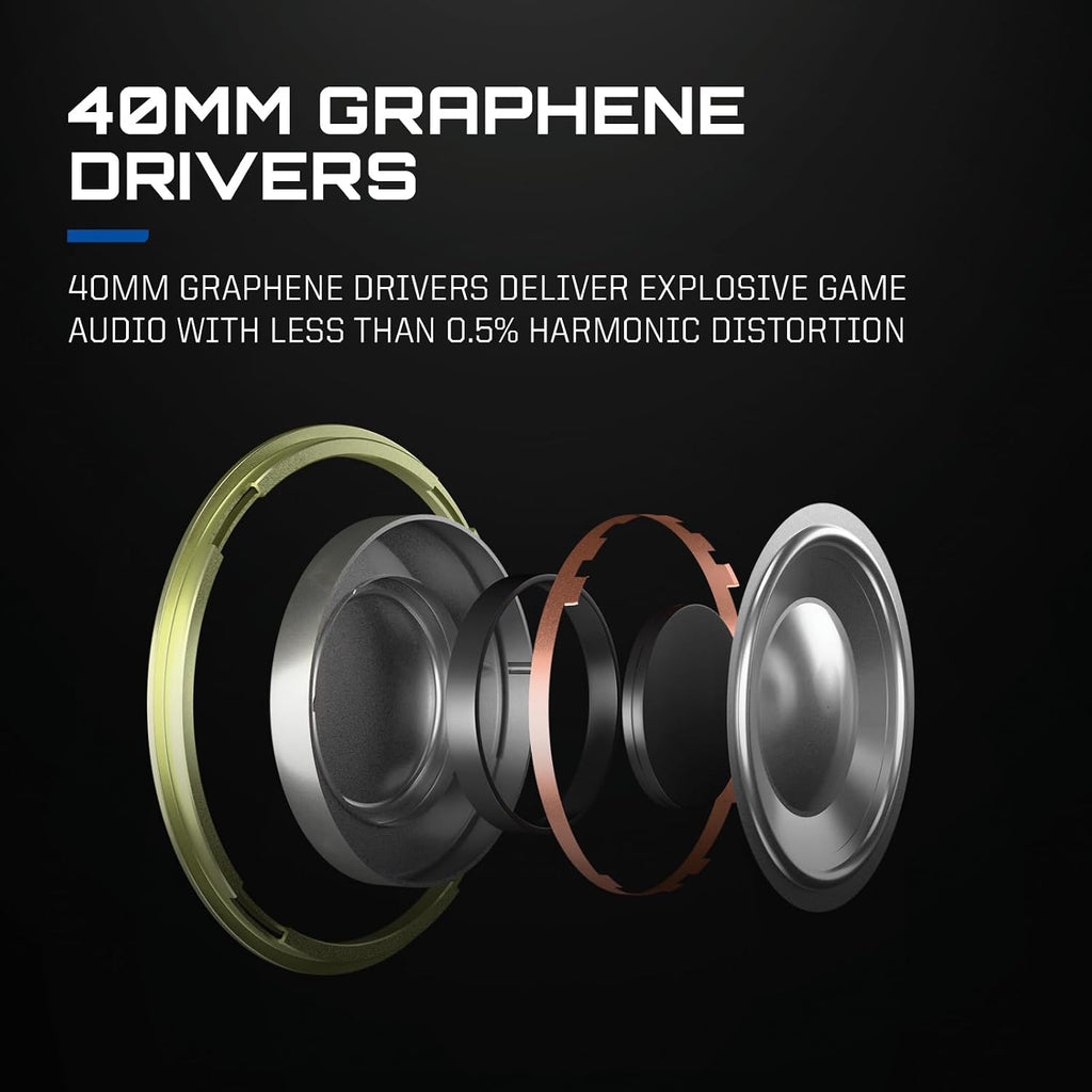 RIG R8 SPECTRE PRO HS Wireless Gaming Headset for PlayStation, PS5, PS4, PC, Mobile; Graphene Drivers, 3D Audio, Noise-Canceling Mic, Dual Wireless 2.4GHz / Bluetooth, 60-Hr Battery, RGB Charging Base