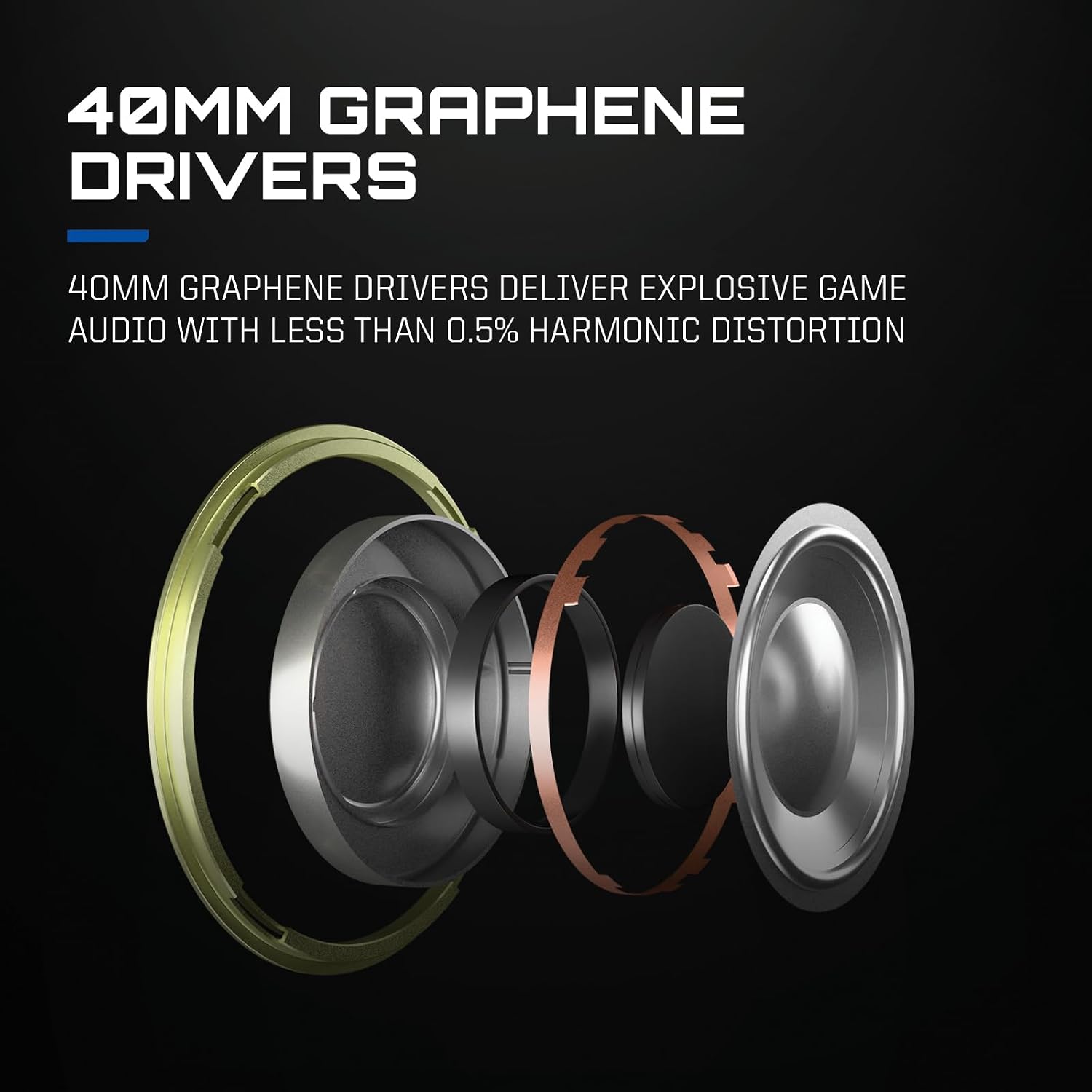 RIG R8 SPECTRE PRO HS Wireless Gaming Headset for PlayStation, PS5, PS4, PC, Mobile; Graphene Drivers, 3D Audio, Noise-Canceling Mic, Dual Wireless 2.4GHz / Bluetooth, 60-Hr Battery, RGB Charging Base