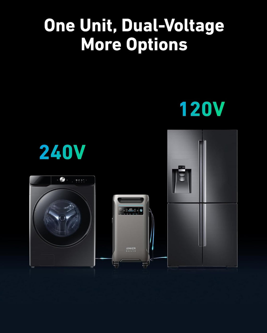 Anker SOLIX F3800 Portable Power Station and BP3800 Expansion Battery with 400W Solar Panel, 7.68kWh LiFePO4 Batteries, 6000W AC Output, Solar Generator for Home Backup, RVs, Emergencies&Power Outages