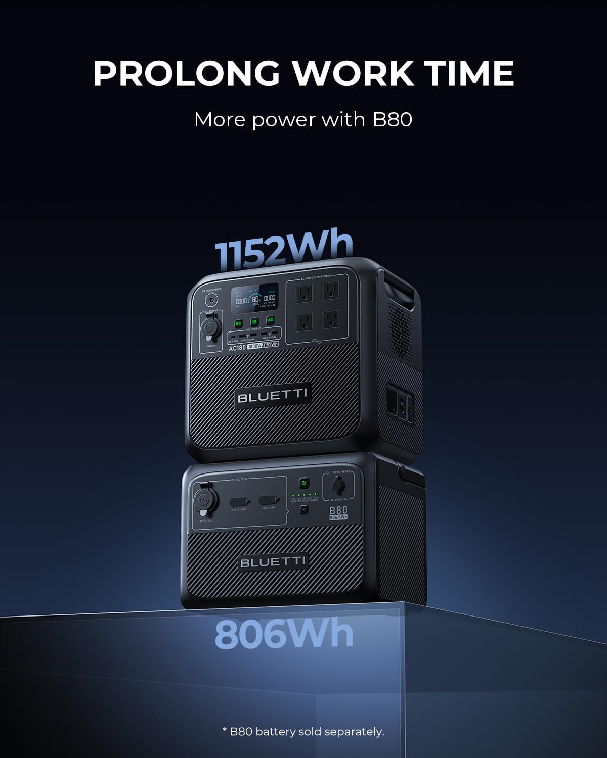 BLUETTI AC180 Portable Power Station, 1152Wh Solar Generator w/ 4 1800W (2700W Peak) AC Outlets, 0-80% in 45 Min, LiFePO4 Battery Backup for Camping (Acid to DC7909 Cable Included)