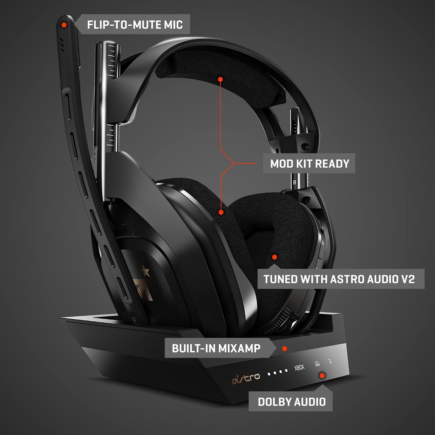 ASTRO Gaming A50 Wireless Headset + Base Station for Xbox Series X|S, Xbox One, PC Mac (Renewed)