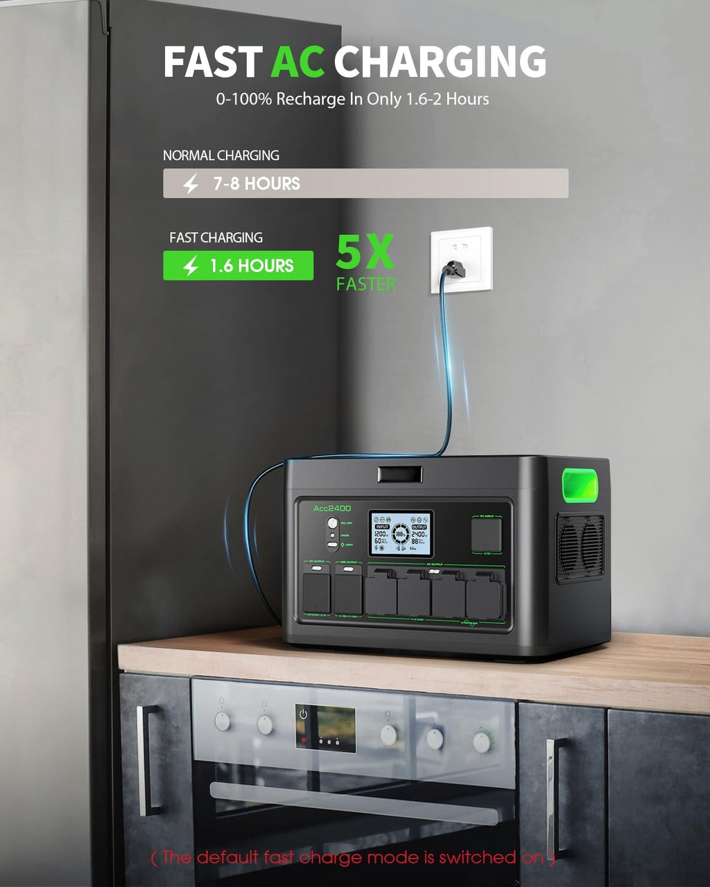 Portable Power Station 2400W Solar Generator, 1843.2Wh UPS Home Battery Backup, LiFePO4 Battery Supply with 12 Outlets(2400W AC Outlets,4800W Peak), USB-C PD100W, 2Hrs Quick Charge, RV Camping