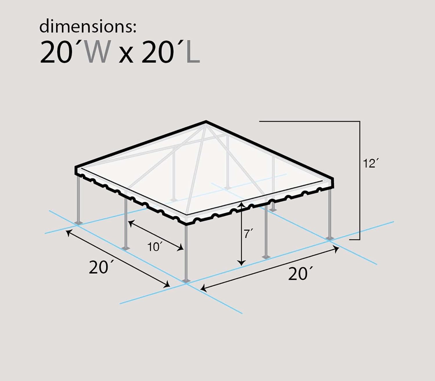 Party Tents Direct 20x20 Canopy Tent, West Coast Steel Frame, White Heavy Duty Waterproof PVC Vinyl Event Tent Pavilion Gazebo for Weddings, Parties and Outdoor Events