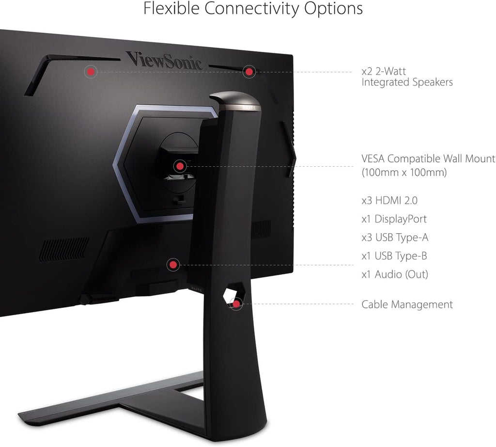 ViewSonic XG321UG 32 Inch 4K IPS 144Hz Gaming Monitor G-Sync Ultimate, Mini LED, Nvidia Reflex, HDR1400, Advanced Ergonomics, HDMI and DP