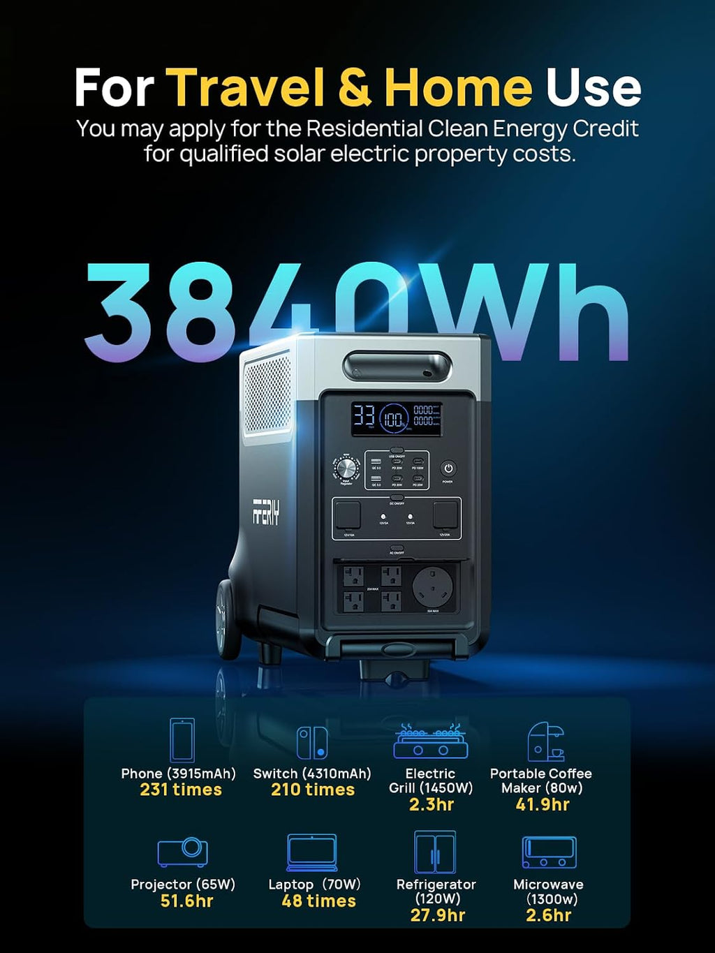 AFERIY 11520Wh Portable Power Station,P310 with 2 Extra Battery,120V 3600W Expandable Capacity LiFePO4 Battery Backup,Solar Generator for Home Use,Outdoor Camping,Power Outage,Camping,RV,Emergencies