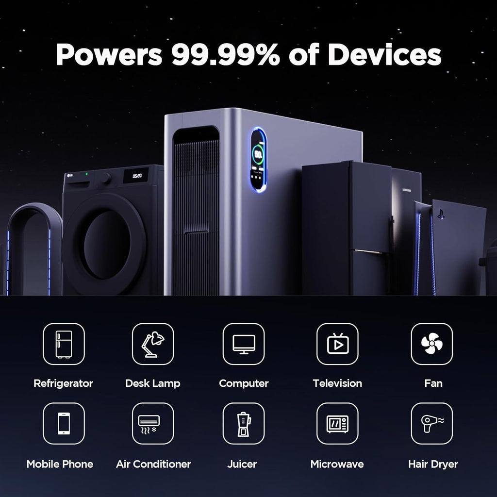 Gendome Portable Power Station Home3000, 3072Wh LiFePO₄ Battery, 3000W AC/140W USB-C Output, 17 Output Ports, Power Station for Home Use RVs Camping Emergencies