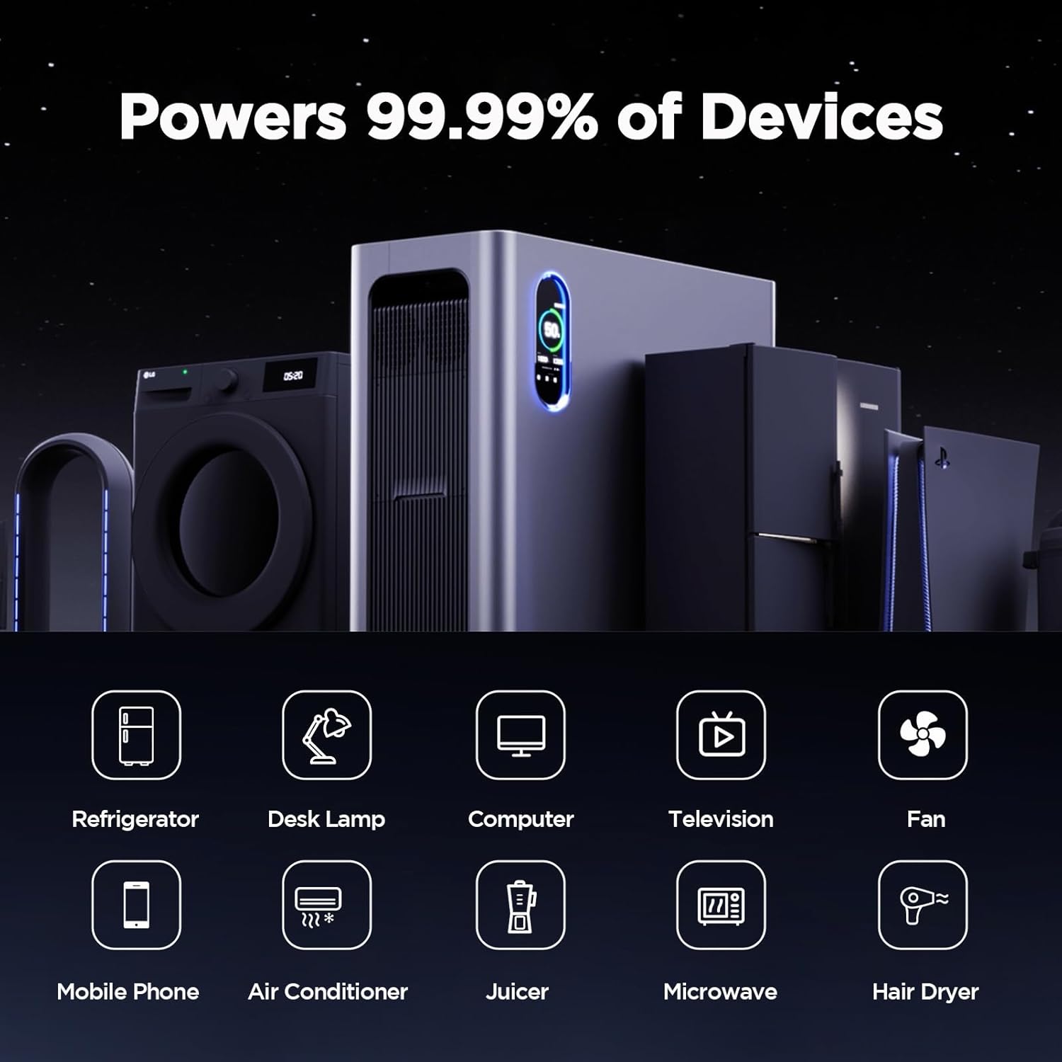 Gendome Portable Power Station Home3000, 3072Wh LiFePO₄ Battery, 3000W AC/140W USB-C Output, 17 Output Ports, Power Station for Home Use RVs Camping Emergencies