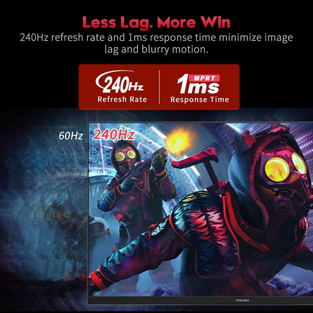 Viewedge Gaming Monitor 27 inch 240Hz 1ms FHD (1920x1080p) Computer Monitor, 110% sRGB HDR10 HDMI x 2 & DP x 2 Port, Built-in Speakers, Support Freesync and Wall Mount