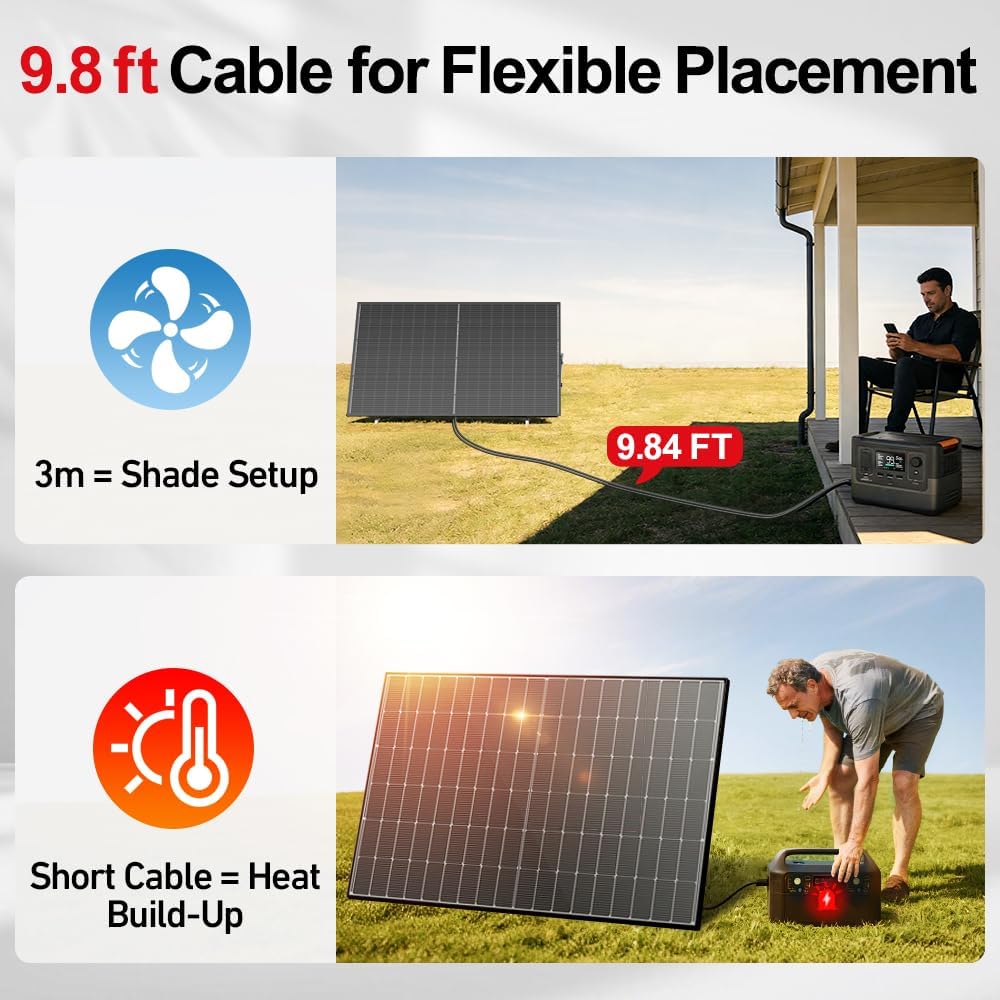 DOKIO 400W 31V Mono Solar Panel - Works for 12V/24V Systems, Equipped with 9.84ft MC4 Wiring, Perfect for Gardens, Courtyards, Greenhouses, Sheds, Terraces & Off-Grid Battery Charging