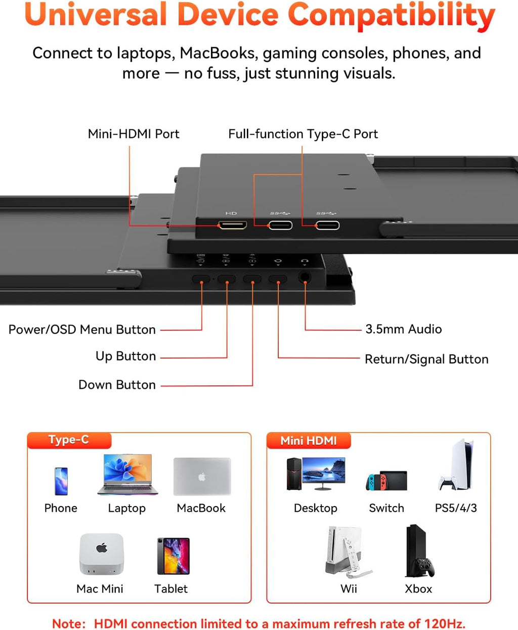 HotYeah 16' 2.5K 144Hz Portable Gaming Monitor, 2560x1600 QHD 125% sRGB USB-C HDMI Monitor for Laptop, External Monitor w/180° Adjustable Kickstand for MacBook, Laptop, PC, Phone, Tablet, Switch, PS5