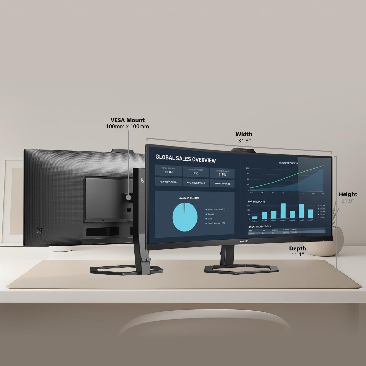 Philips 34E1C5600HE 34' UltraWide QHD 21:9 Monitor with Built-in Windows Hello Webcam & Noise Canceling Mic, USB-C Docking, Stereo Speakers, 100Hz, 4-Year Advance Replacement,Black