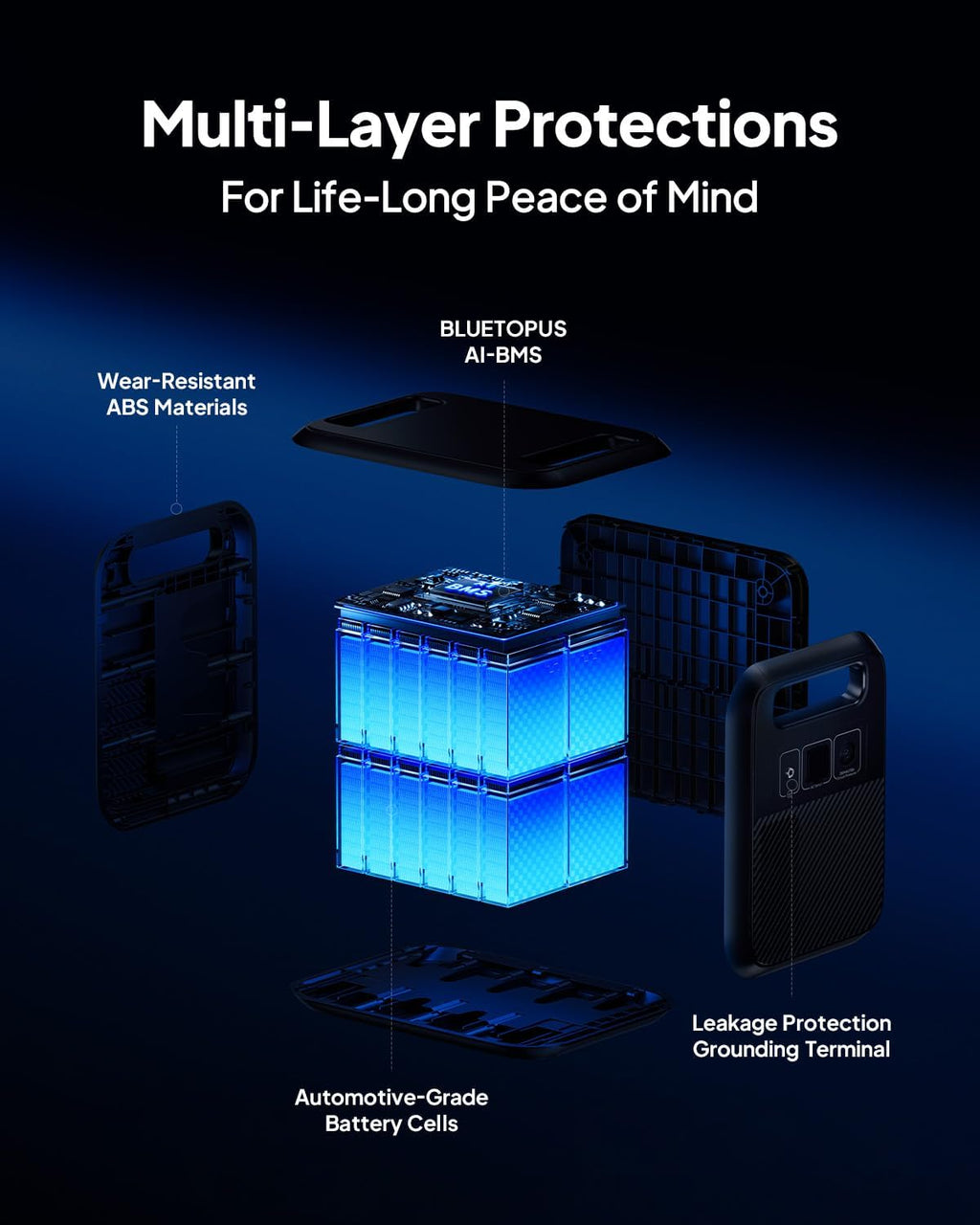 BLUETTI Elite 200 V2 Portable Power Station with AC Cable, 2073.6Wh LFP Battery Backup w/ 4 2600W AC Outlets, 17-Year Lifespan, Solar Generator for Camping, Off-grid