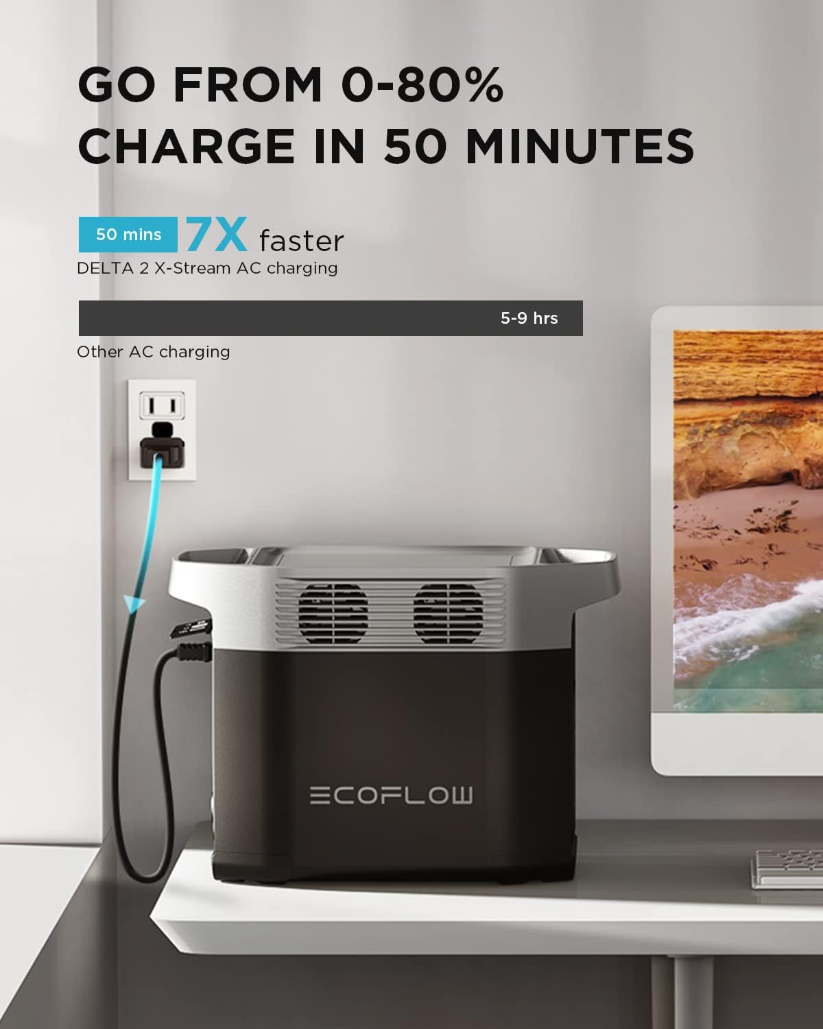 EF ECOFLOW Portable Power Station DELTA2 with Smart Extra Battery, Expand Capacity from 1024Wh to 2048Wh, Solar Generator for Home Backup, Emergency, Outdoor Camping