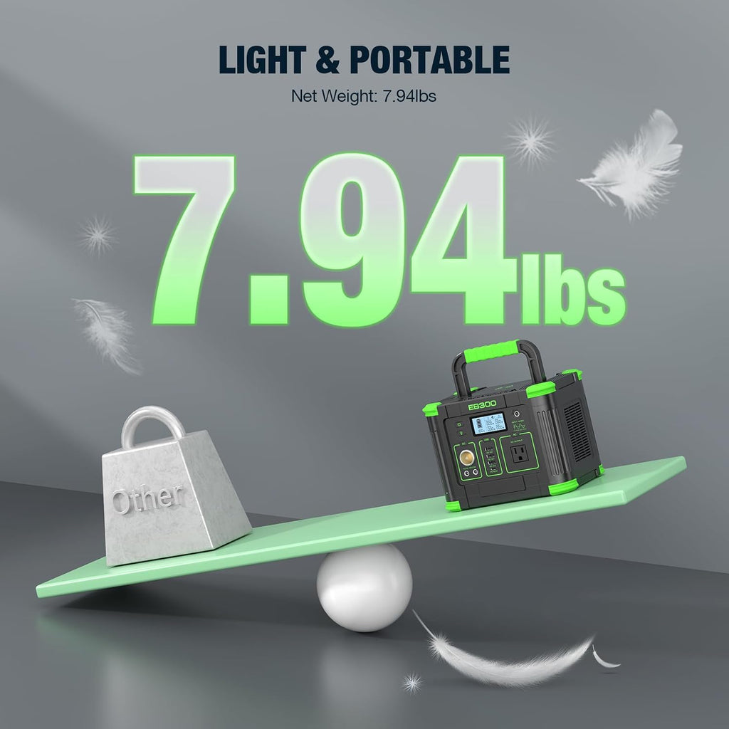 GRECELL 330W Portable Power Station with 100W Solar Panel, 288.6Wh Portable Power Station 330W Solar Generator AC Outlets, Backup for Outdoor Camping, Trip, Power Outage