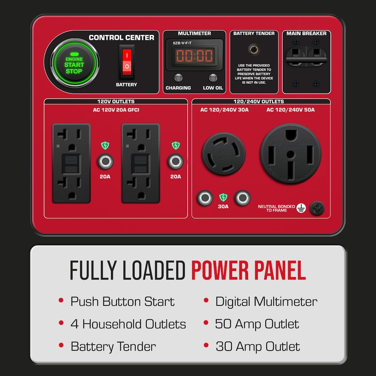 DuroStar DS13000MXT 13,000-Watt 500cc Tri Fuel Portable Generator - Gas, Propane & Natural Gas, Remote Electric Start, Whole Home Power Backup, Transfer Switch Ready, RV & Emergency Ready
