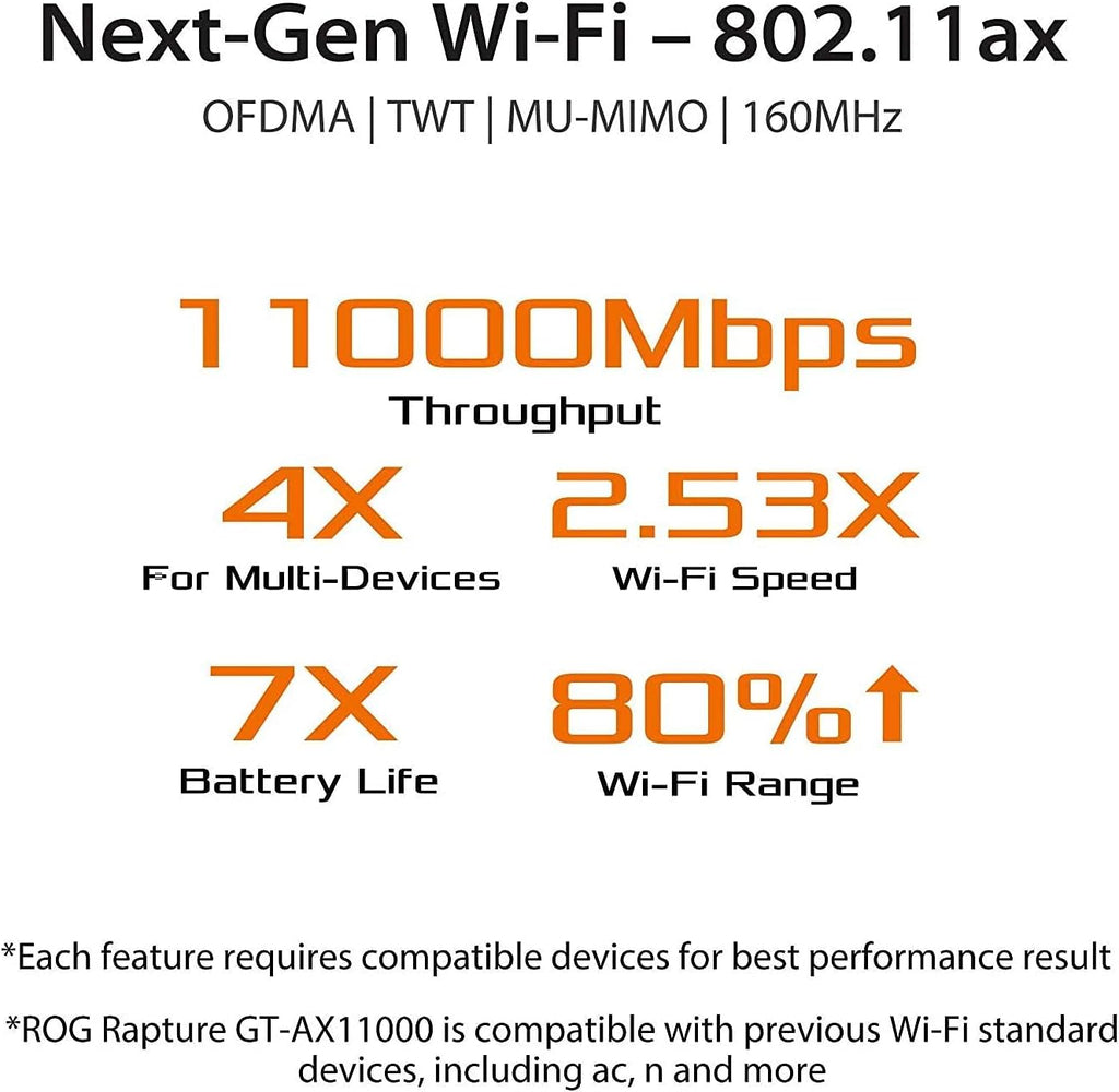 ASUS ROG Rapture WiFi 6 Gaming Router (GT-AX11000) - Tri-Band 10 Gigabit Wireless Router, 1.8GHz Quad-Core CPU, WTFast, 2.5G Port, AiMesh Compatible, Included Lifetime Internet Security, Aura RGB