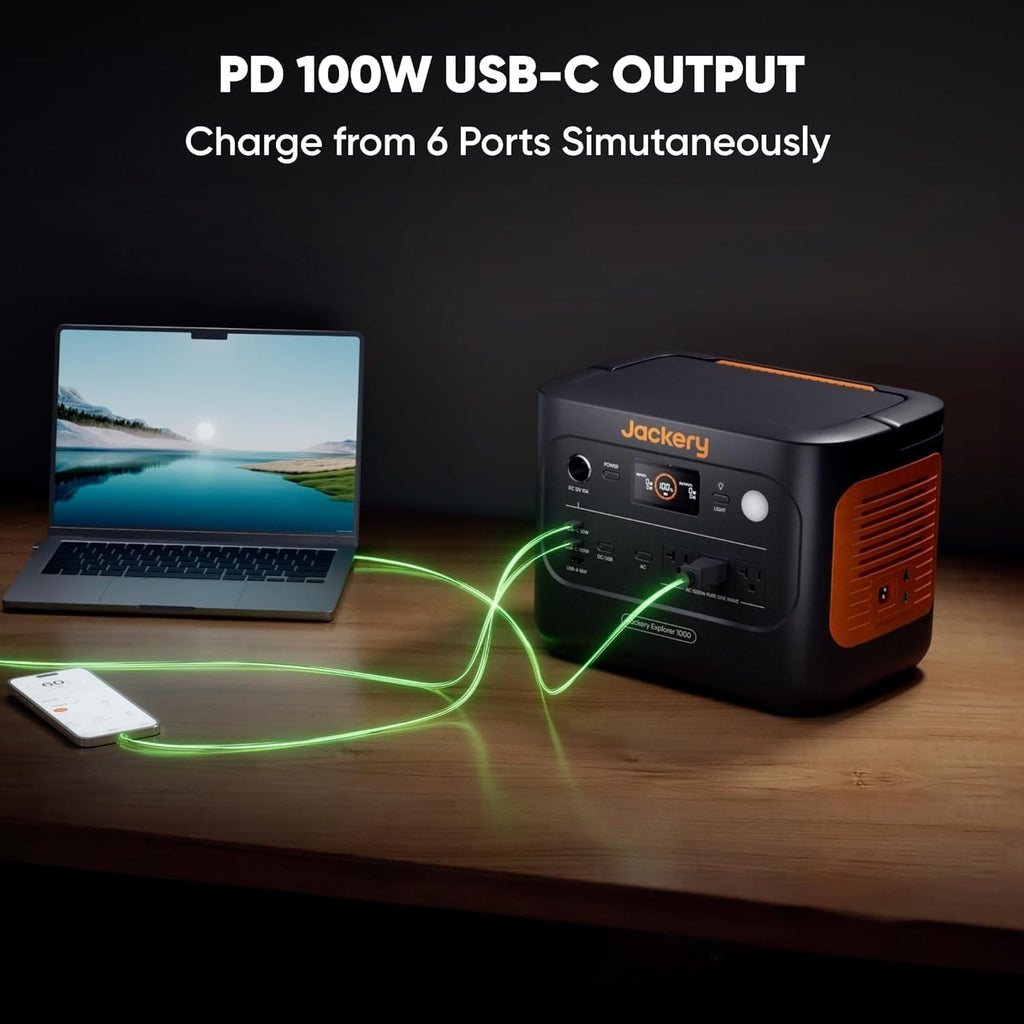 Jackery Explorer 1000 v2 Portable Power Station and 3-Port 102W Fast Charger, 1070Wh LiFePO4 Battery,1500W AC/100W USB-C Output, 1 Hr Fast Charge, Solar Generator for for Outdoor, Camping