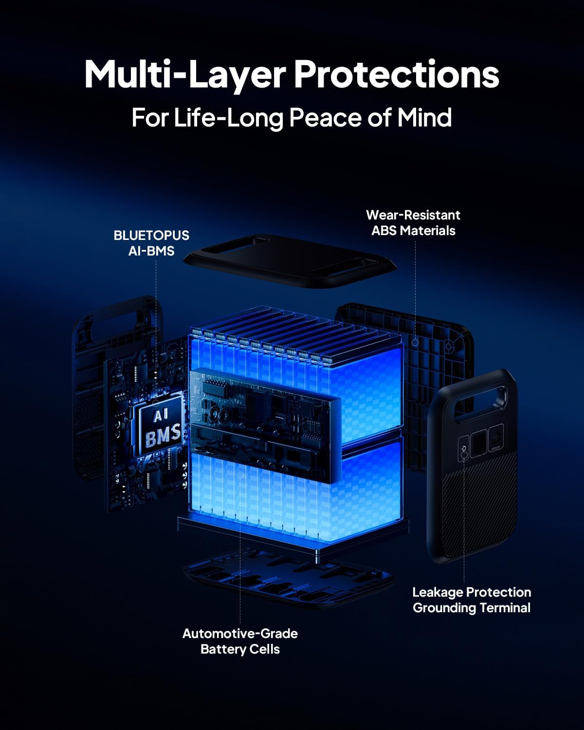 BLUETTI Elite 200 V2 Portable Power Station with Solar Charging Cable, 2073.6Wh LFP Battery Backup w/ 4 2600W AC Outlets, 17-Year Lifespan, Solar Generator for Camping, Off-grid