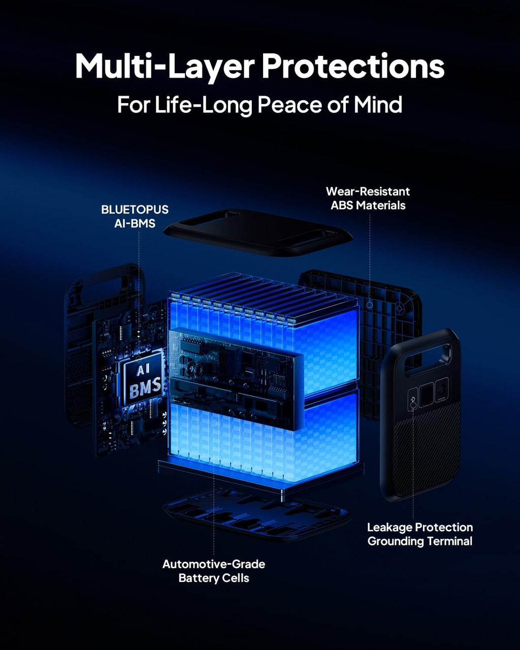 BLUETTI Solar Generator Elite 200 V2 with 200W Solar Panel Included, Portable Power Station 2073.6Wh w/ 4 2600W AC Outlets, 17-Year Lifespan LFP Emergency Power for Home Backup, Power Outages, Camping