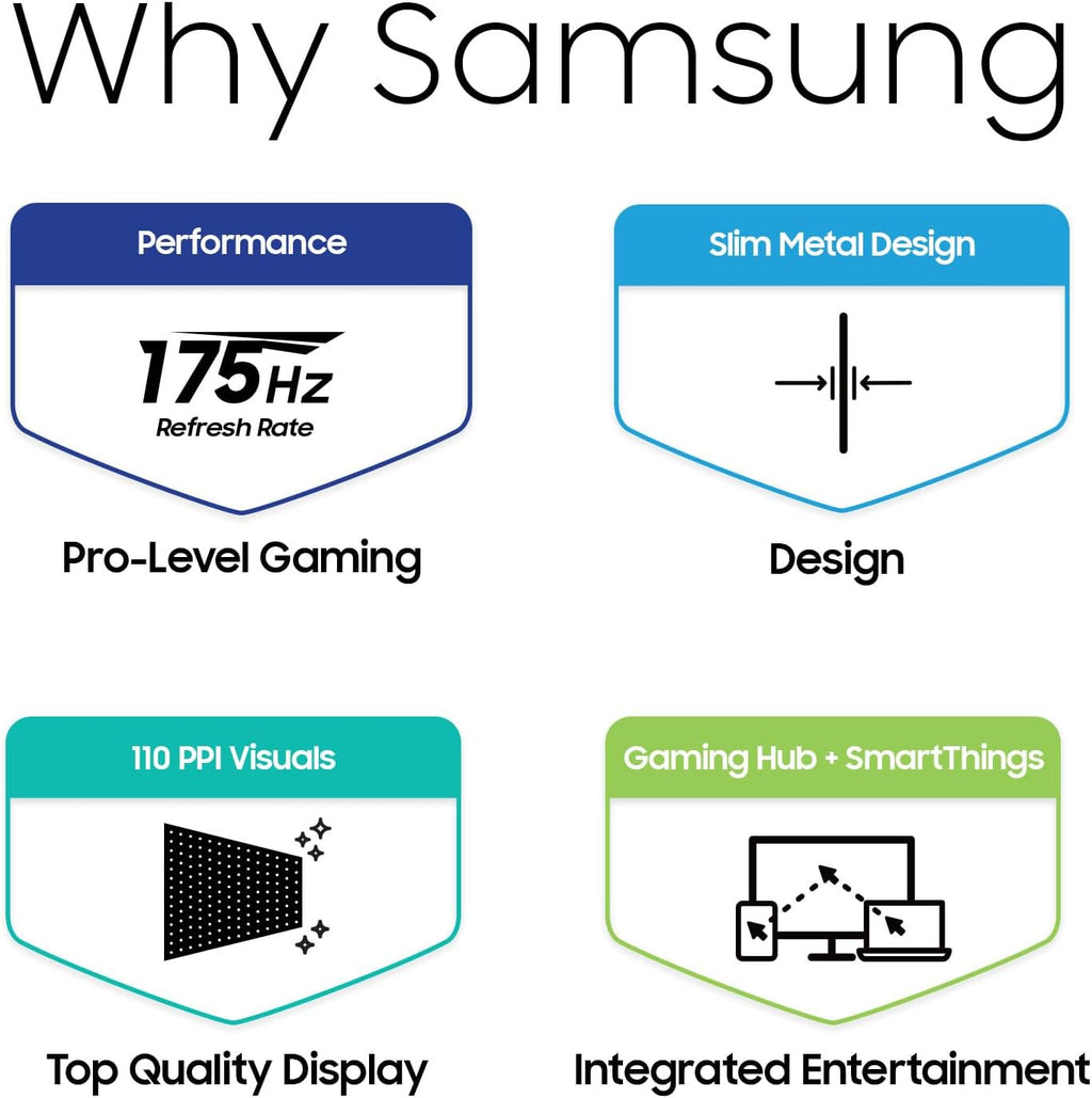 Samsung 34' Odyssey OLED G8 (G85SD) Ultra-QWHD QD-OLED G-Sync Compatible Curved Gaming Monitor, 175Hz, 0.03ms, Glare-Free Display, AMD FreeSync Premium Pro, 3 Yr Warranty,LS34DG856SNXZA,2024