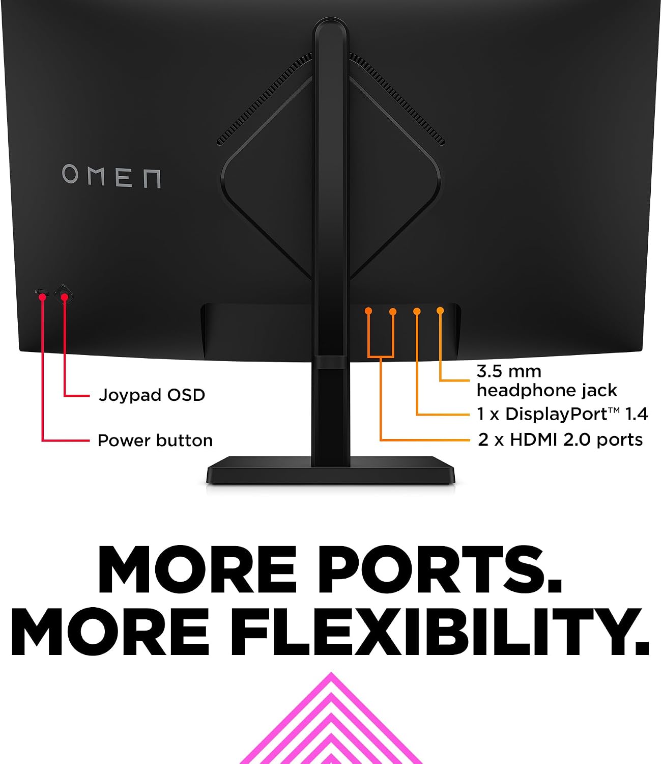 HP OMEN 32c QHD 165Hz Curved Gaming Monitor, QHD Display (2560 x 1440), VA Panel, 99% sRGB, 90% DCI-P3, 16:9, AMD FreeSync Premium Technology, 32c (2023)
