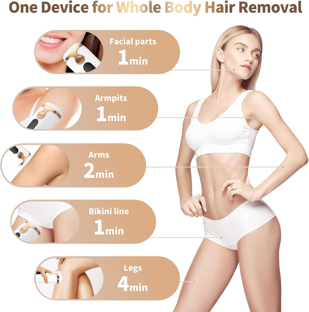 IPL Laser Hair Removal Device for Women and Men - Permanent Painless 90% Hair Reduction in 4 Weeks, Whole Body Use (Armpits, Bikini Line, Face, Legs, Arms, Back) - Corded At-Home
