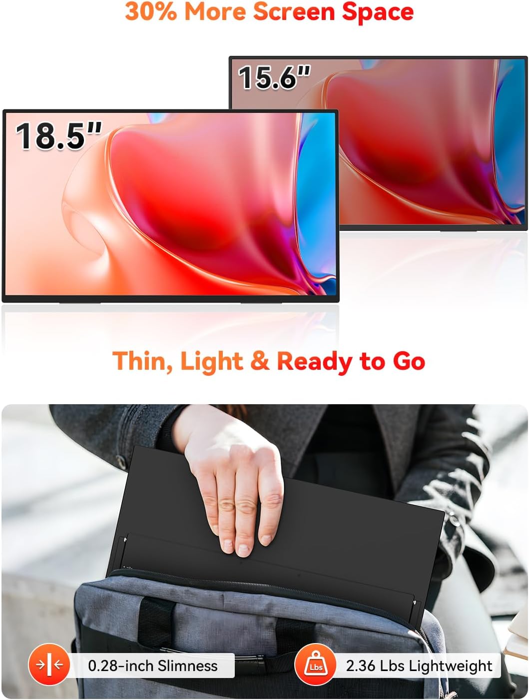 HotYeah Portable Monitor, 18.5' 1080P 100Hz 125% sRGB Laptop Monitor USB-C HDMI External Computer Display HDR FreeSync w/Kickstand & Speaker, 2nd Screen for Laptop PC Mac Phone Tablet Switch PS5 Xbox