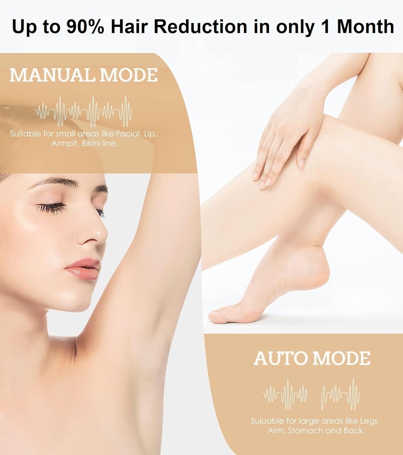 IPL Laser Hair Removal Device for Women and Men - Permanent Painless 90% Hair Reduction in 4 Weeks, Whole Body Use (Armpits, Bikini Line, Face, Legs, Arms, Back) - Corded At-Home