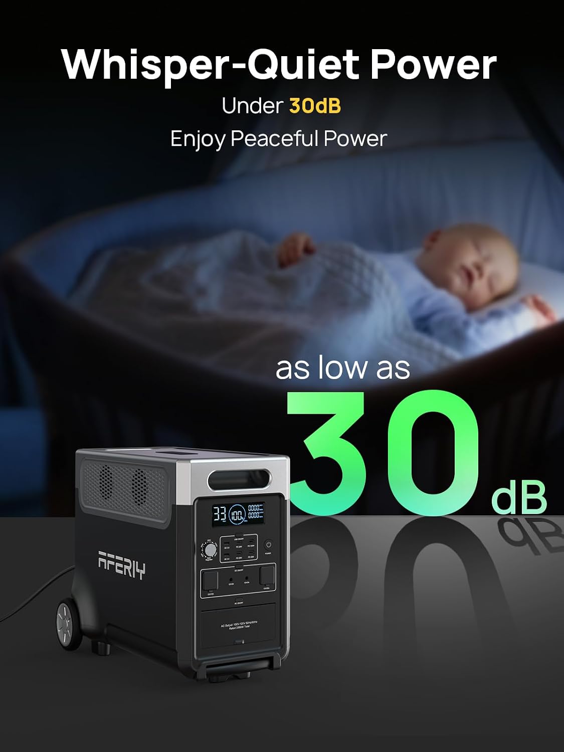 AFERIY 11520Wh Portable Power Station,P310 with 2 Extra Battery,120V 3600W Expandable Capacity LiFePO4 Battery Backup,Solar Generator for Home Use,Outdoor Camping,Power Outage,Camping,RV,Emergencies