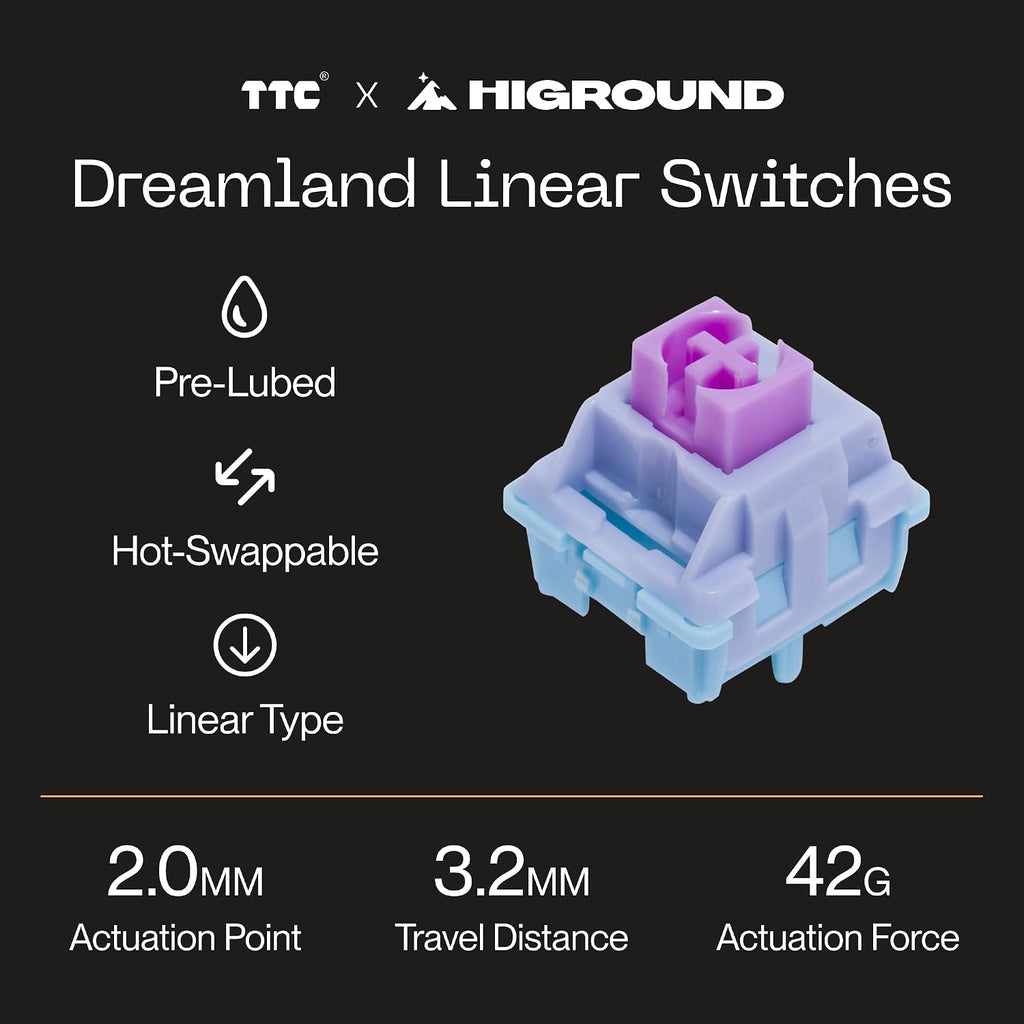 Higround Summit 2.0 Slate 65% Mechanical USB Wired Gaming Keyboard, Dreamland Linear Switches, Programable RGB, Hot-Swappable, Deep Thock Creamy Sounding PC Keyboard