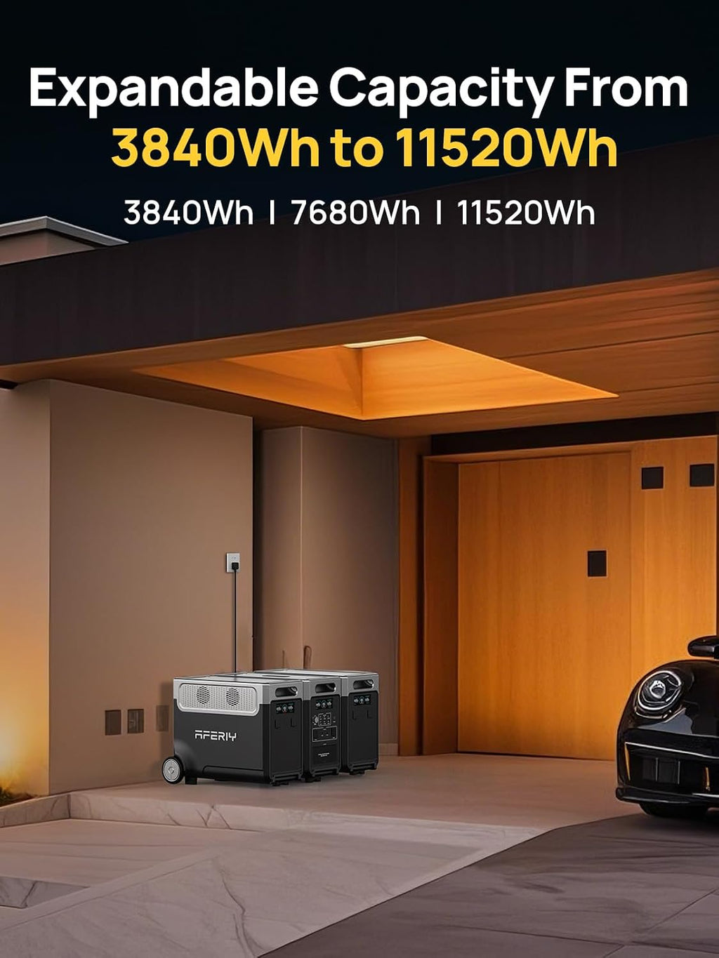 AFERIY 7680Wh Portable Power Station,P310 with 1 Extra Battery,120V 3600W Expandable Capacity LiFePO4 Battery Backup,Solar Generator for Home Use,Outdoor Camping,Power Outage,Camping,RV,Emergencies