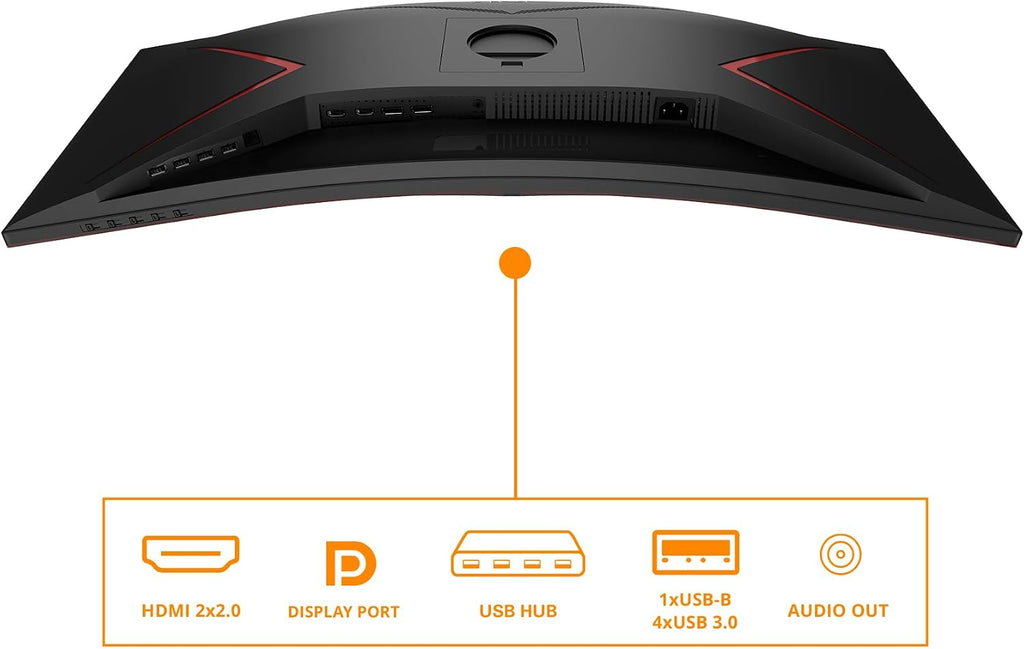 AOC Gaming CU34G2XP/BK skaerm - WLED -