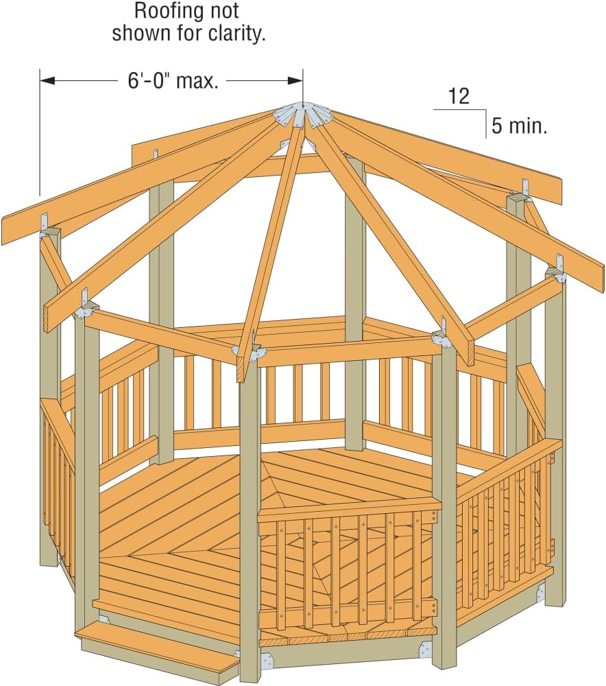 Simpson Strong-Tie GT8Z GT ZMAX Galvanized 18-Gauge Gazebo Tie for 8-2x Rafters, Center