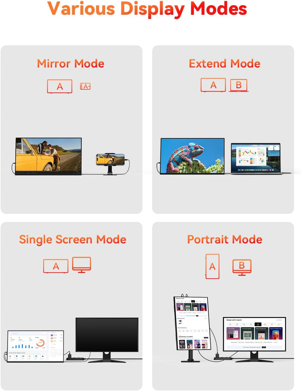 HotYeah Portable Monitor, 18.5' 1080P 100Hz 125% sRGB Laptop Monitor USB-C HDMI External Computer Display HDR FreeSync w/Kickstand & Speaker, 2nd Screen for Laptop PC Mac Phone Tablet Switch PS5 Xbox