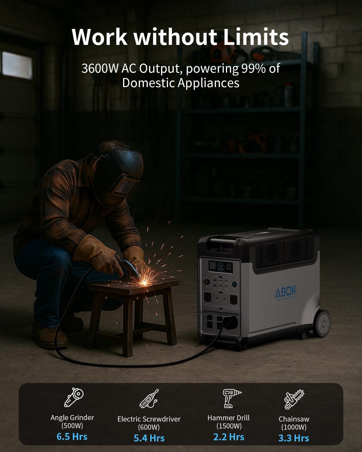ABOK Ark3600 Portable Power Station with Extra Battery, 400W Solar Panel, 7680Wh LiFePO4 Battery(2 × 3840Wh), 2000W Max Solar Input, 3600W Solar Generator for Home Backup, Camping, RV, Emergencies