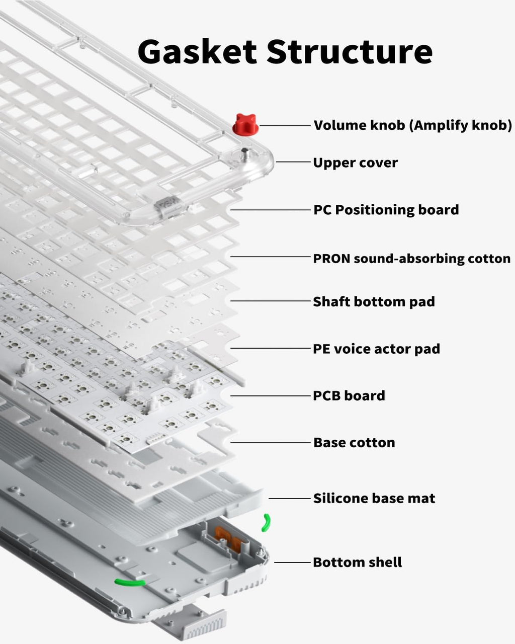 nuphy Kick75 Wireless Low Profile Mechanical Keyboard with Volume Knob,75% Hot Swappable Custom Keyboard,80 Keys RGB Backlit with PBT Keycaps,BT/2.4G/USB-C (Silver Nano Switch)