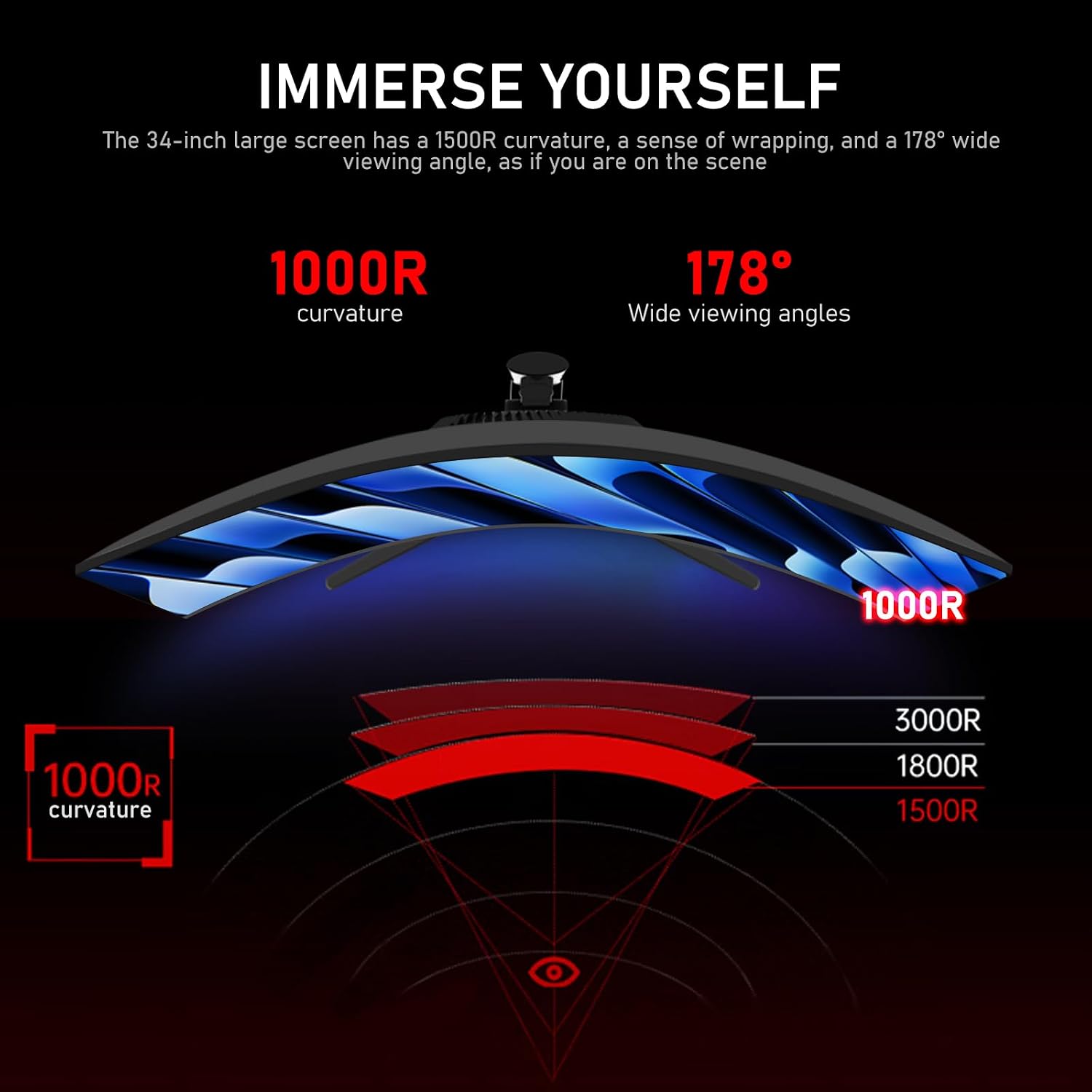 Gawfolk 34 Inch Ultrawide Curved 180Hz Gaming Computer Monitor 1000R PC screen 21:9 UWQHD (3440x1440) ,1ms,100%sRGB,Adaptive Sync,HDMI、Display Port,Liftable Stand,Wall Mount Compatible 75*75mm-Black