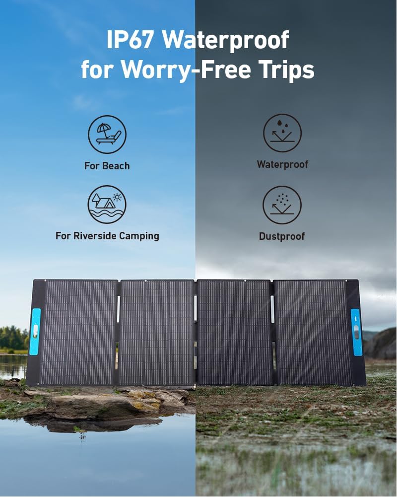 Anker SOLIX F2000 Solar Generator, 2048Wh Portable Power Station with LiFePO4 Batteries and 400W Solar Panel, GaNPrime Technology, 4 AC Outlets Up to 2400W for Home, Power Outages, Camping, and RVs