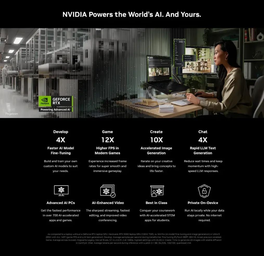 ASUS TUF F16 Gaming Laptop 2025, NVIDIA GeForce RTX 5060, Intel i7-14650HX(16 Cores), 16 Inch 165Hz IPS Display, 64GB DDR5, 2TB SSD, Dolby Atmos, Wi-Fi 6E, Windows 11 Pro, W/REDRAGON Headphones Kit