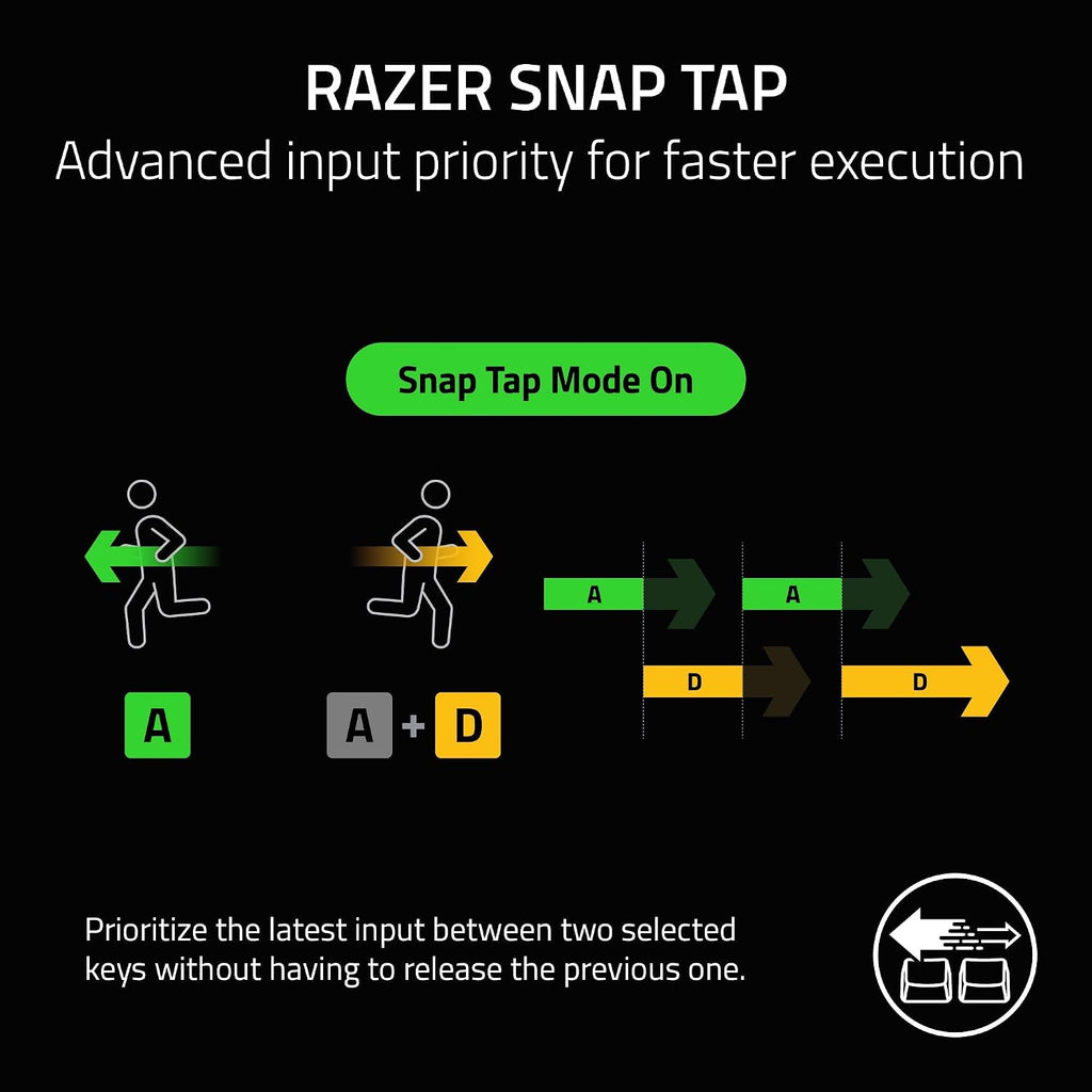 Razer BlackWidow V3 Mini HyperSpeed 65% Wireless Mechanical Gaming Keyboard: Yellow Mechanical Switches Linear & Silent - Phantom Pudding Keycaps - Chroma RGB - Up to 200 Hr Battery - Snap Tap