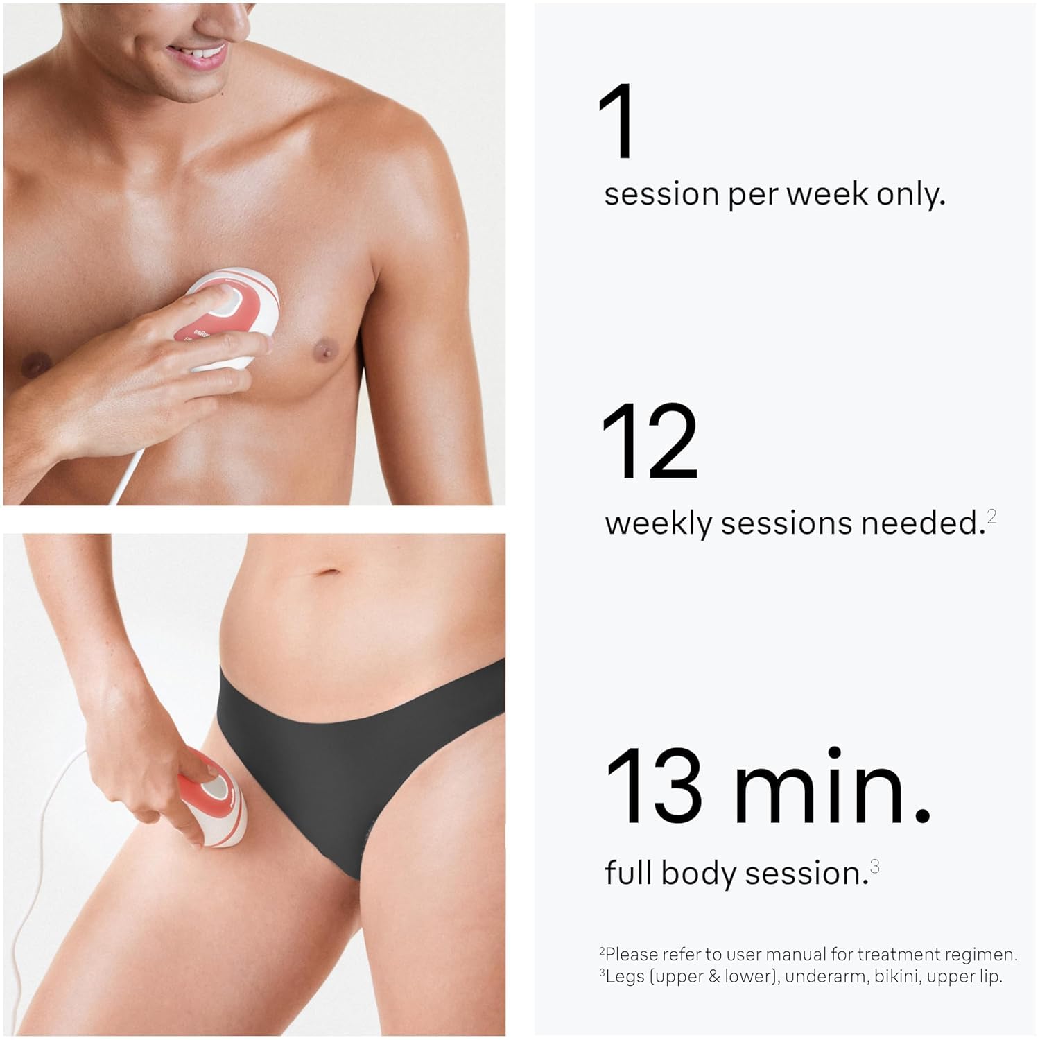 Braun IPL at Home Laser Hair Removal for Women and Men, Silk Expert Mini PL1014 with Venus Razor, Permanent Visible Hair Reduction in Hair Regrowth for Body & Face, Corded