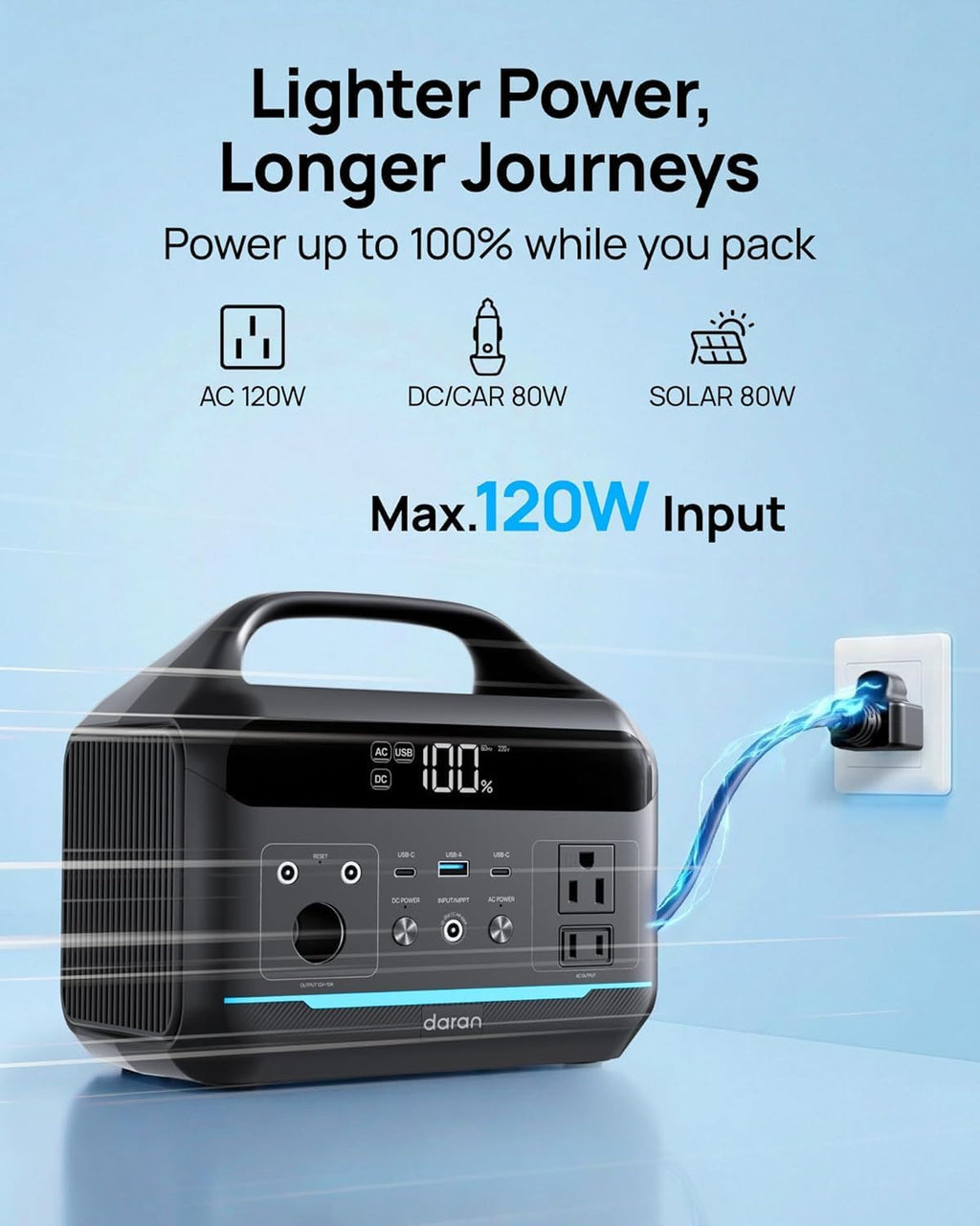 DARAN Portable Power Station 300W (Peak 600W),LiFePO4 Battery,192Wh Solar Generator(Solar Panel Optional), 2 AC Outlets, 60W USB-C PD Output, Outdoor Generator for Camping Travel Hunting Blackout