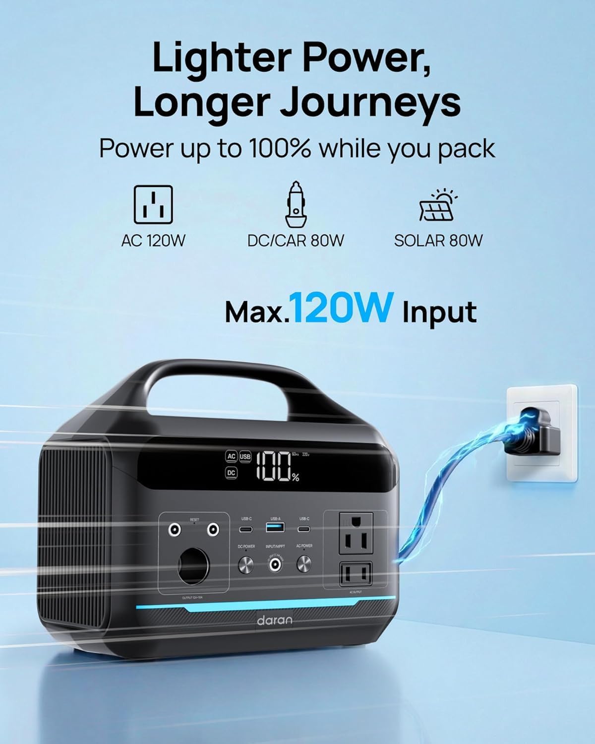 DARAN Portable Power Station 300W (Peak 600W),LiFePO4 Battery,192Wh Solar Generator(Solar Panel Optional), 2 AC Outlets, 60W USB-C PD Output, Outdoor Generator for Camping Travel Hunting Blackout