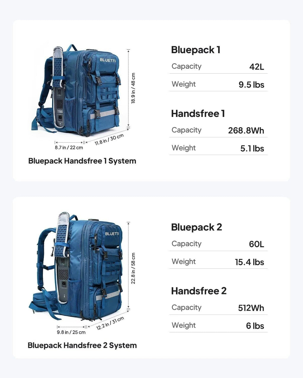 BLUETTI Handsfree 1 Portable Power Station, 268.8Wh 300W LiFePO4 Backpack Solar Generator with a 42L Drone Backpack, All in One Solar Power System for Hiking, Photography, Travel(Solar Panel Optional)