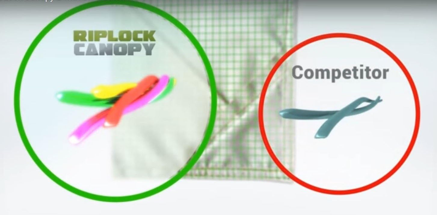 Savvi Gazebo Replacement Canopy Top Cover - RipLock 350