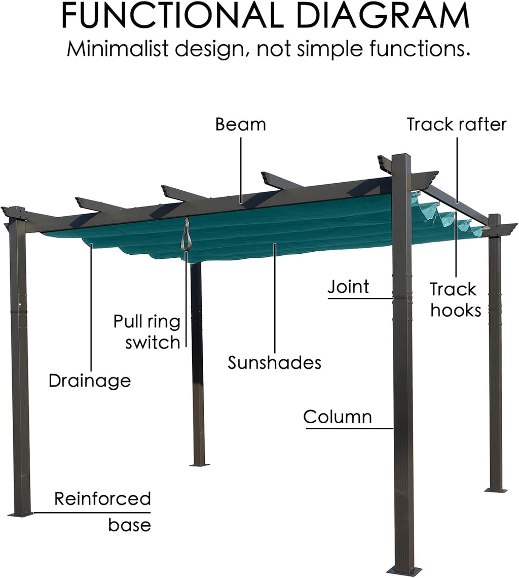 Kozyard Morgan Outdoor Retractable Pergola with Sun Shade Canopy Patio Aluminum Pergola Shelter for Backyard Deck Garden Modern Metal Grill Gazebo (10' x 12', Blue)