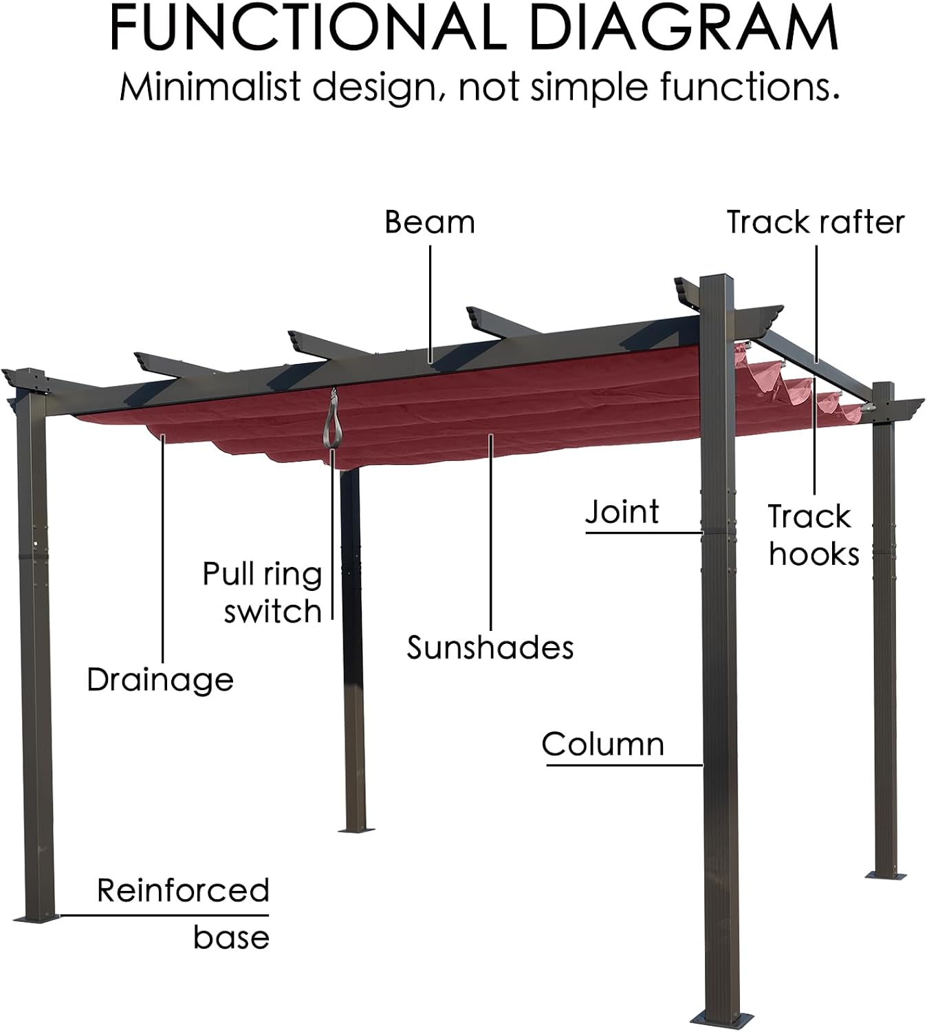 Kozyard Morgan Outdoor Retractable Pergola with Sun Shade Canopy Patio Aluminum Pergola Shelter for Backyard Deck Garden Modern Metal Grill Gazebo (10' x 13', Burgundy)