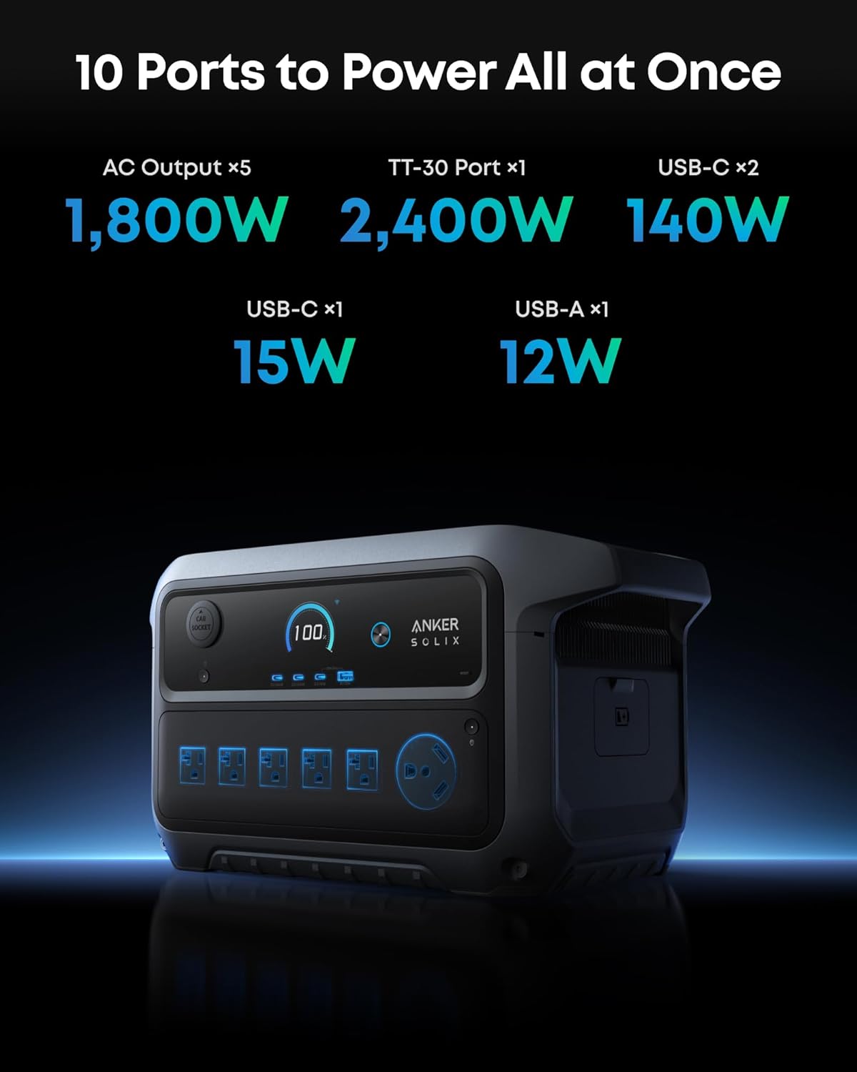 Anker SOLIX C2000 Gen 2 Portable Power Station with 200W Bifacial Solar Panel, 2,400W (Peak 4,000W) Solar Generator, Full Charge in 58 Min, 2,048Wh LiFePO4 Battery for Power Outages and Camping