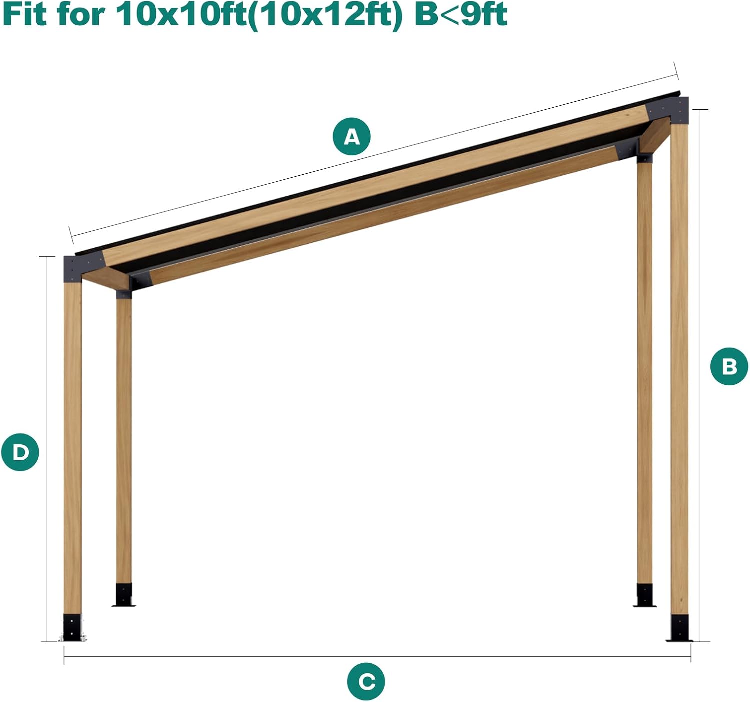 HAYOHRT 15° Pergola Brackets 75° Corner Bracket with Post Base Gazebo Kit for 4x4'' (Actual 3.5x3.5 in) Wooden Beams Lumber Gazebos Patio Pergola Sheds